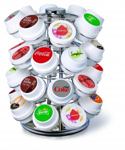 Keurig KOLD Wire Carousel